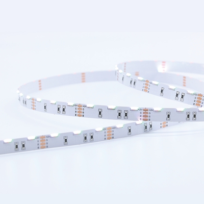 040B  Side Emitting  RGB LED Strip